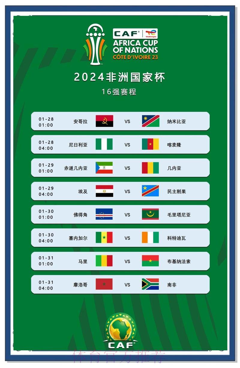世界杯竞猜平台热门赛事全方位深度解读