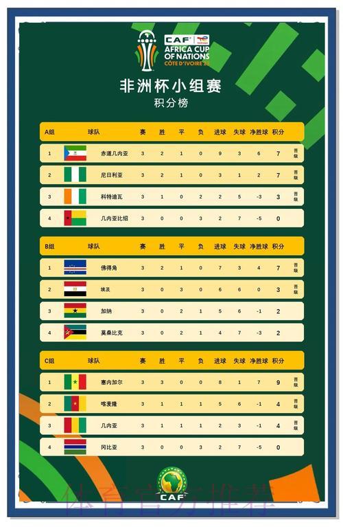 世界杯竞猜平台热门赛事全方位深度解读